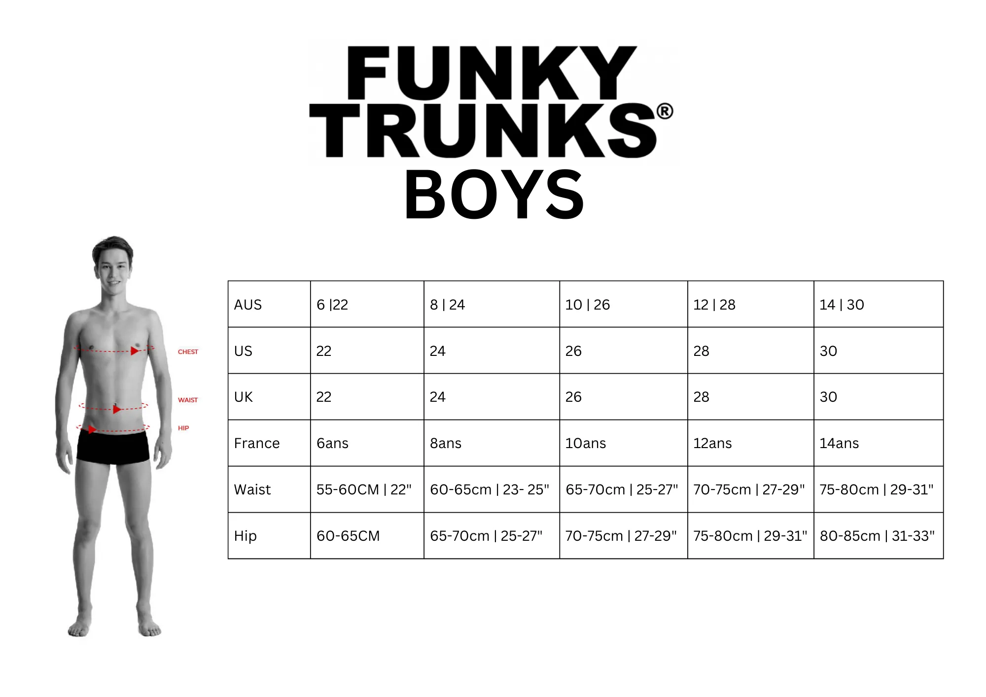 Funky Trunks Boy's Blue Bunkers Sidewinder Trunks